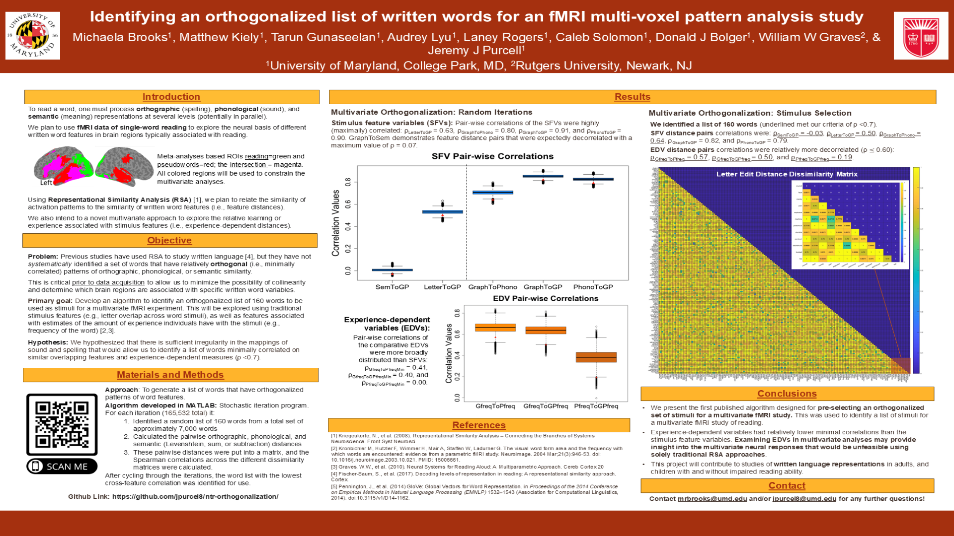 SfN 2023 Poster